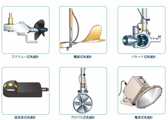 主な流速計６種