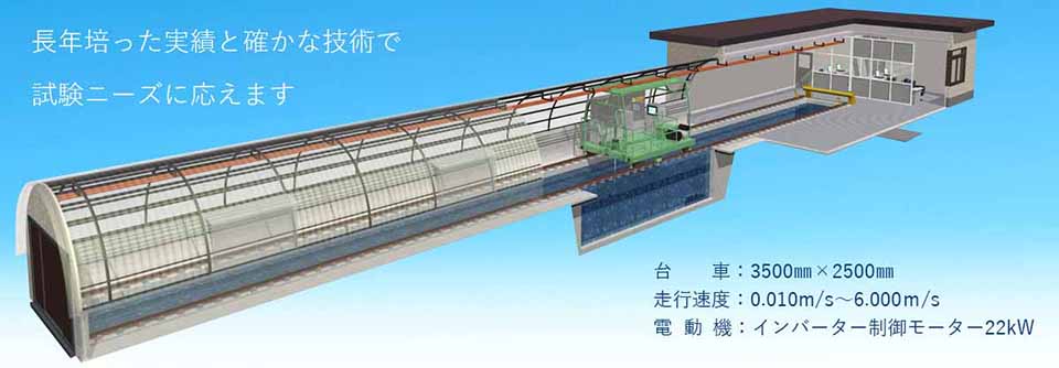 流速計試験所水路３Ｄイメージ画像